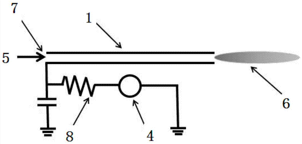 A Hollow Electrode Dielectric Barrier Structure