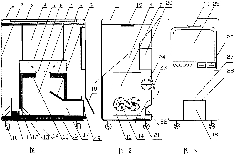 Multifunctional environmentally-friendly manual operation and automatic operation integrated automatic combustor