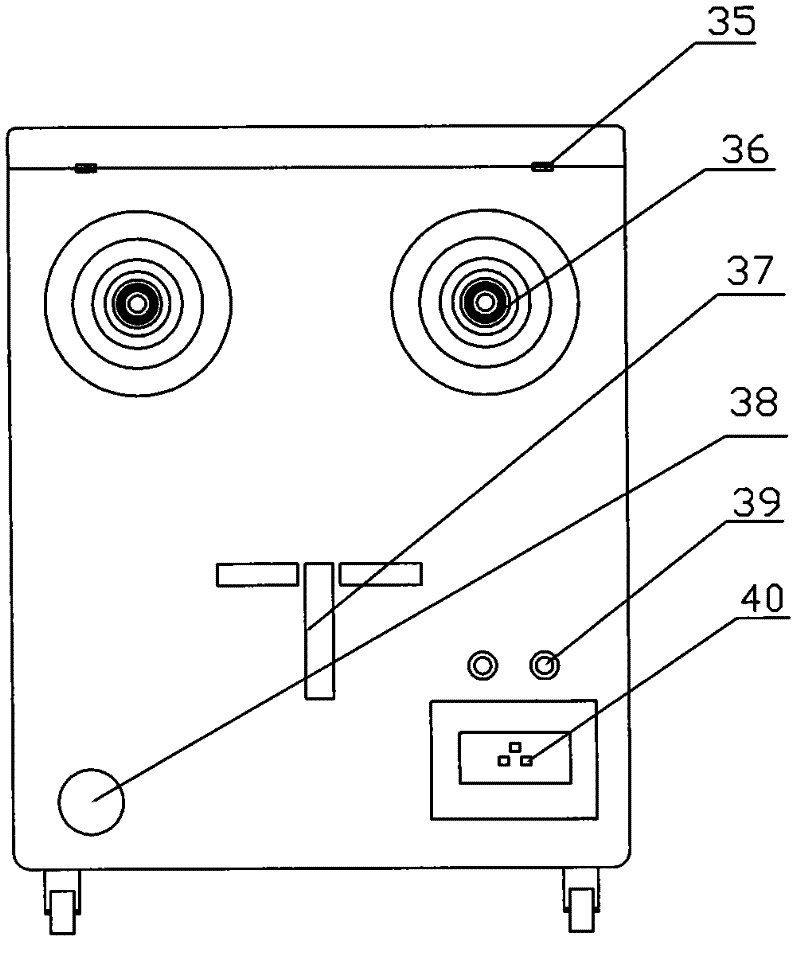 Multifunctional environmentally-friendly manual operation and automatic operation integrated automatic combustor