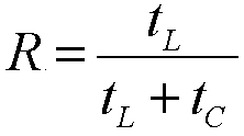 Error code negotiation method and device for discrete quantum key distribution system