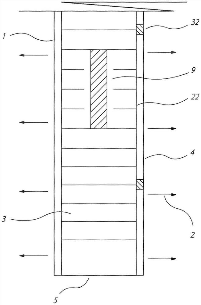 Colon treatment methods and devices