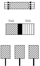 A kind of multifunctional passive electronic skin system and preparation method thereof