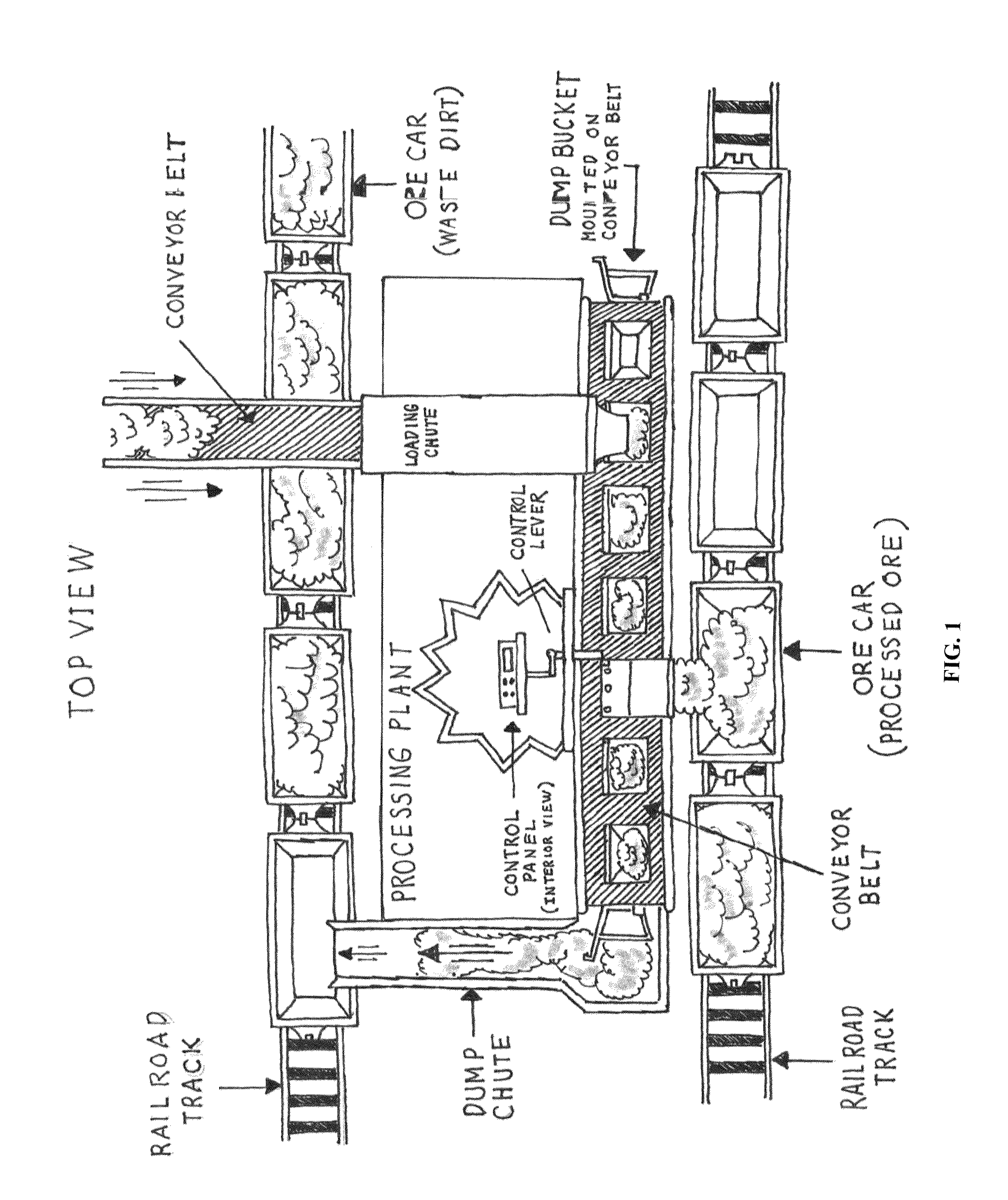 Mineral processing