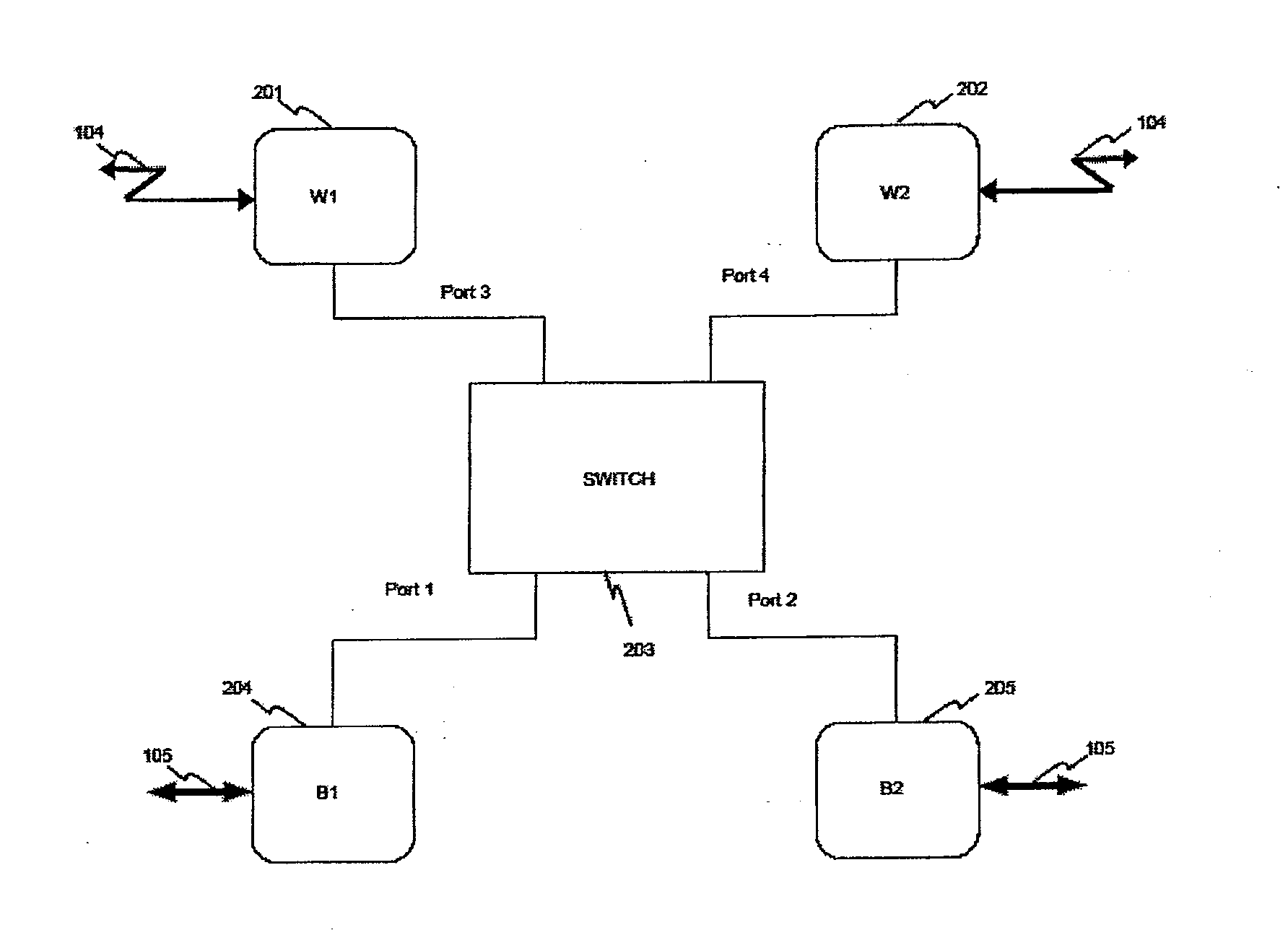 Redundancy and wireless switchover in powerline communication systems