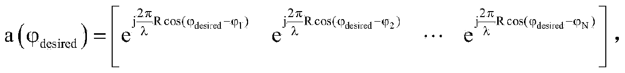 Direction modulation method for realizing random disturbance by utilizing unit antenna