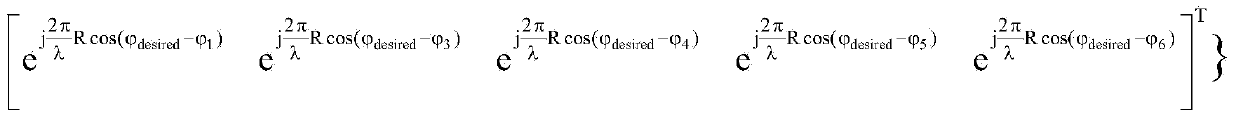 Direction modulation method for realizing random disturbance by utilizing unit antenna