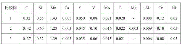 Yoke product and preparation method thereof