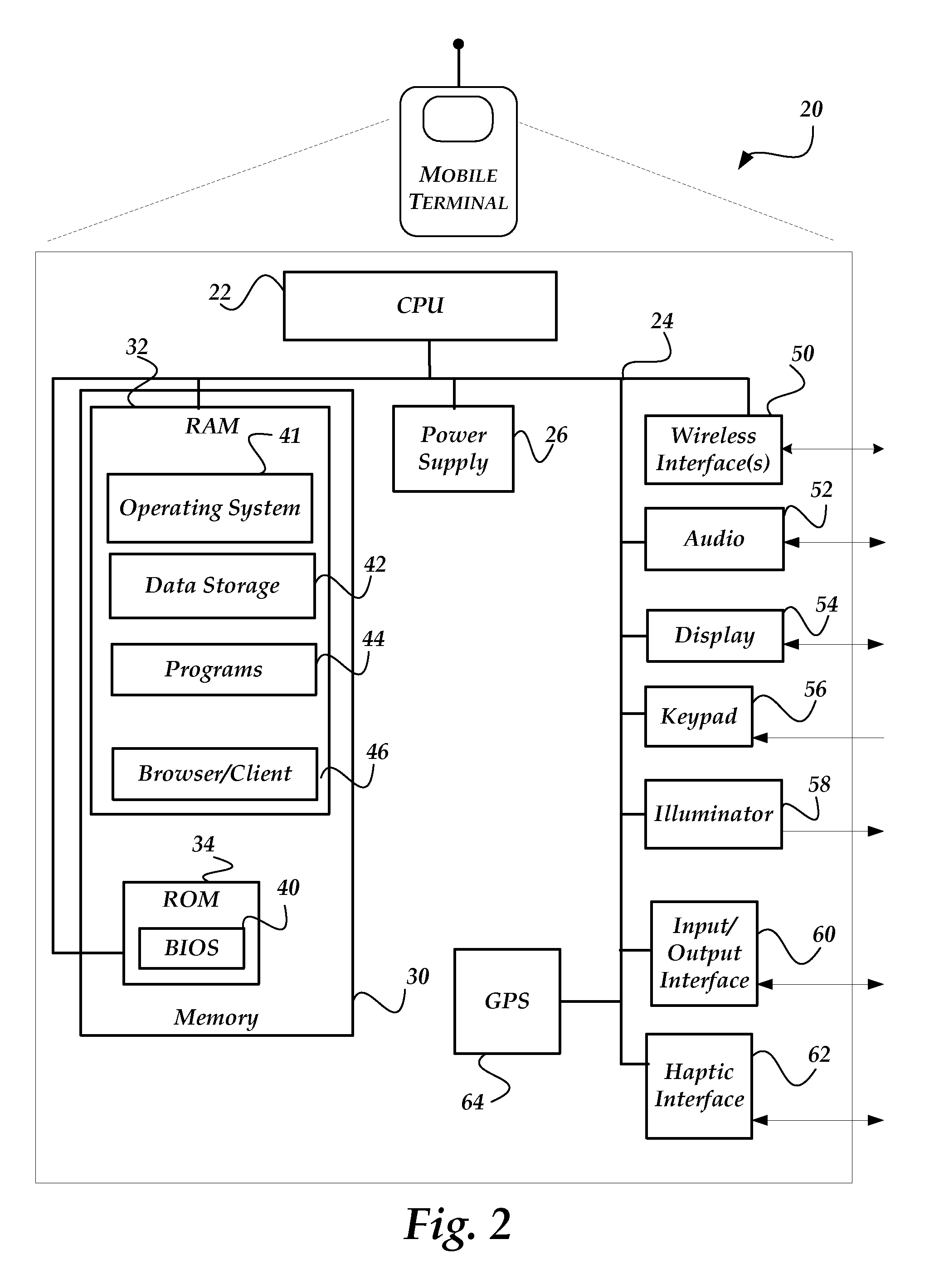 Providing relevant non- requested content to a mobile device