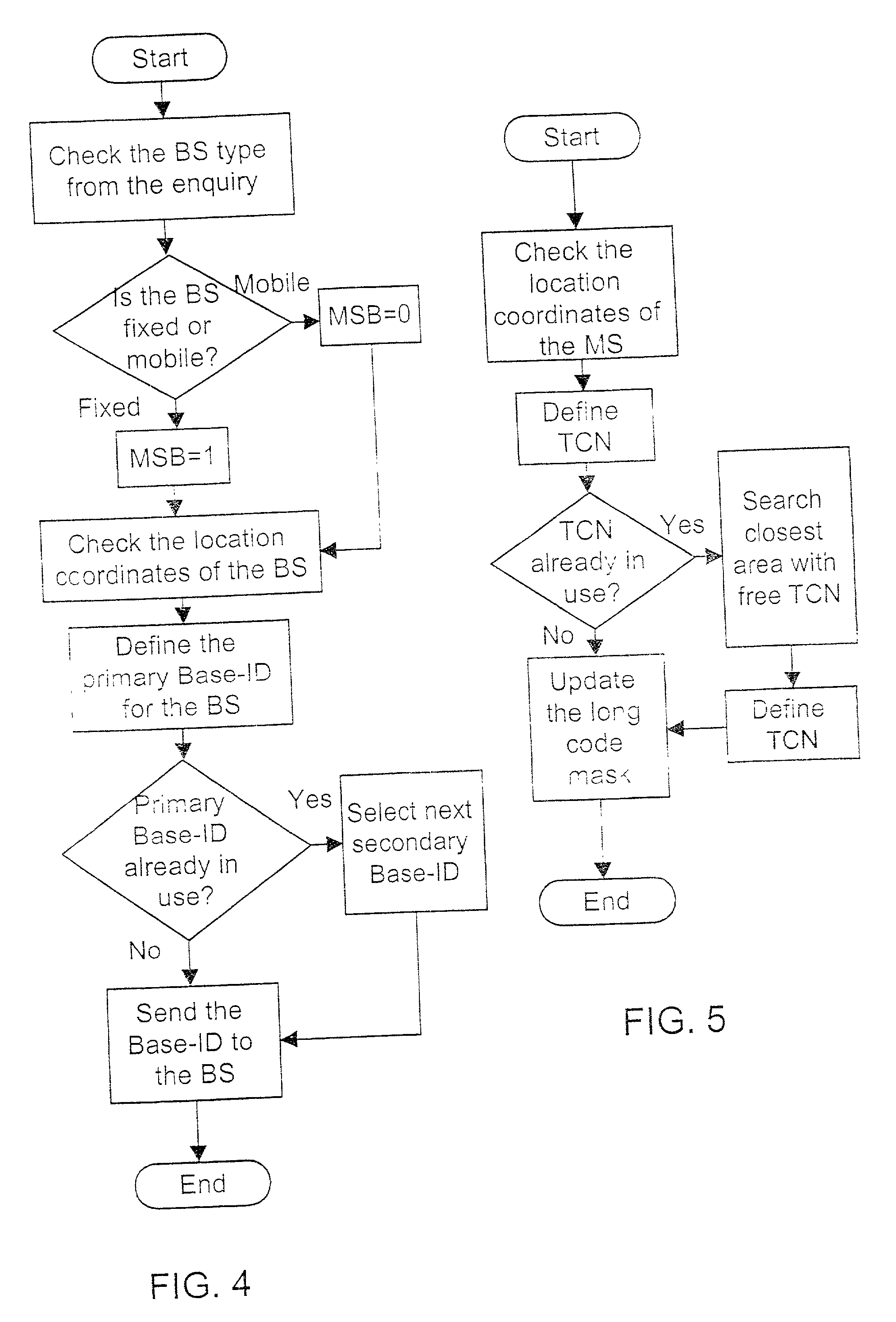 Method in wireless telecommunication system, system, transmitter and receiver