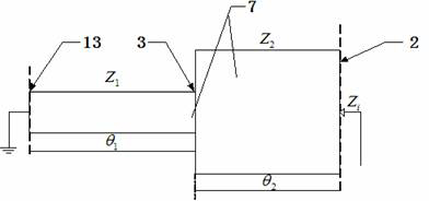 Stepped impedance resonator (SIR) coaxial-cavity band-pass filter