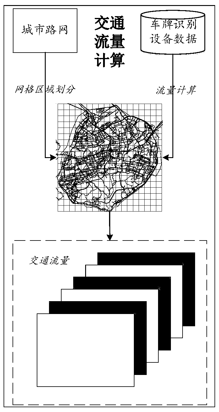 Urban Traffic Flow Forecasting Method Integrating Regional Vitality