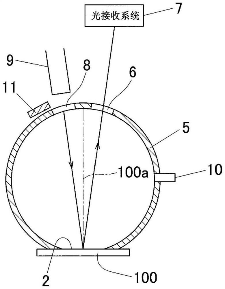 Color measuring device