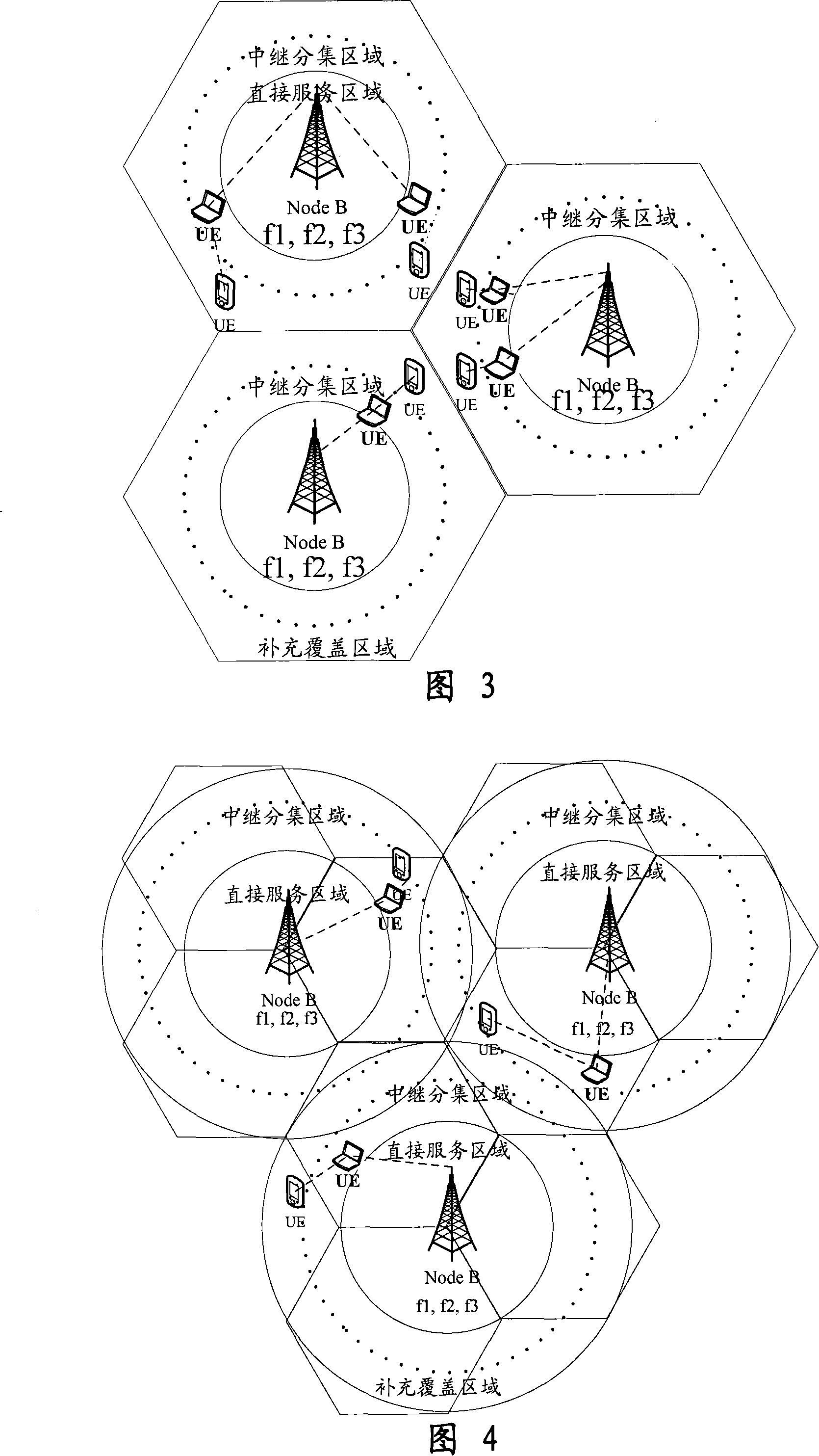 Multi-frequency point TD-SCDMA group network and communication implementing method based on relaying technology