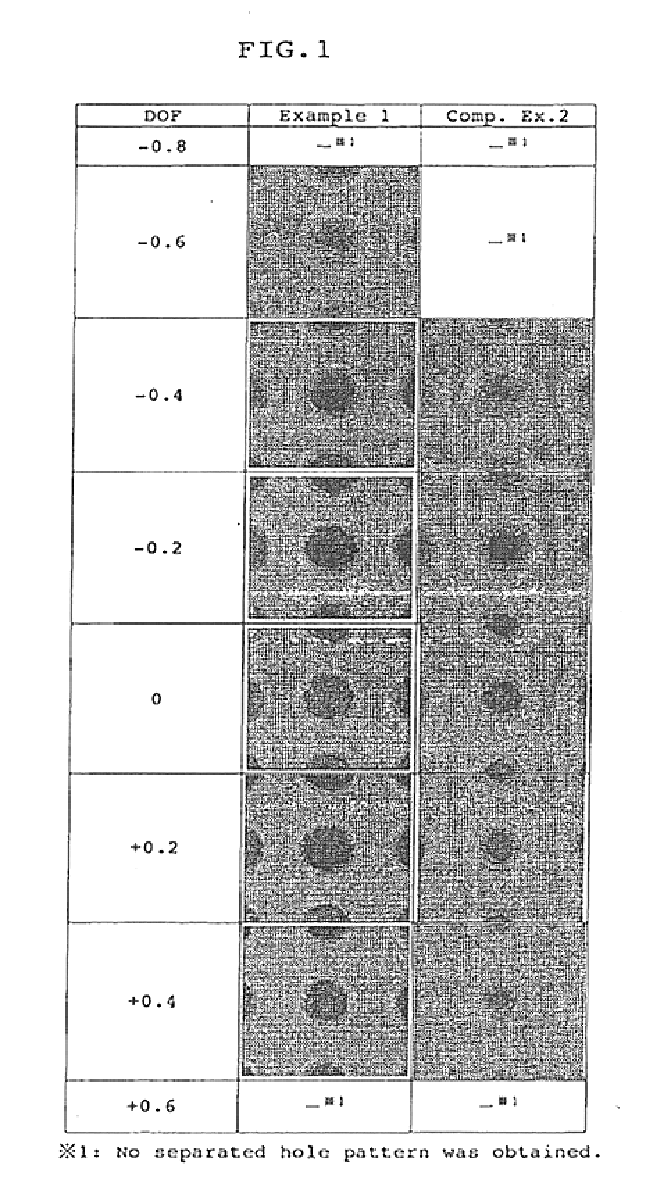 Positive photoresist composition