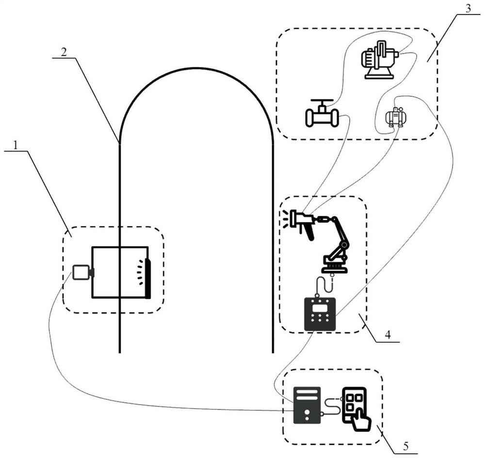 Moving workpiece automatic spraying robot system based on machine vision and working method