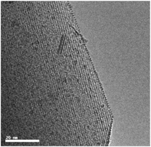 Method for preparing nickel-based methane dry reforming catalyst