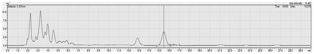 Method for extracting linarin from wild chrysanthemum flower