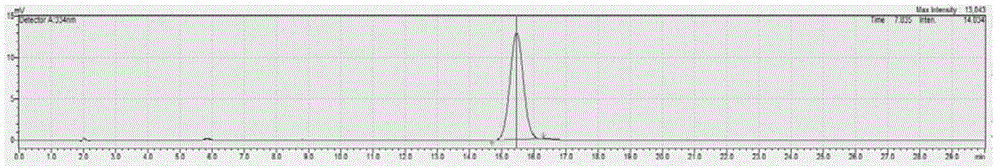 Method for extracting linarin from wild chrysanthemum flower