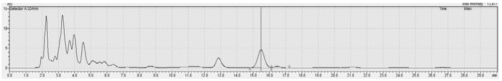 Method for extracting linarin from wild chrysanthemum flower