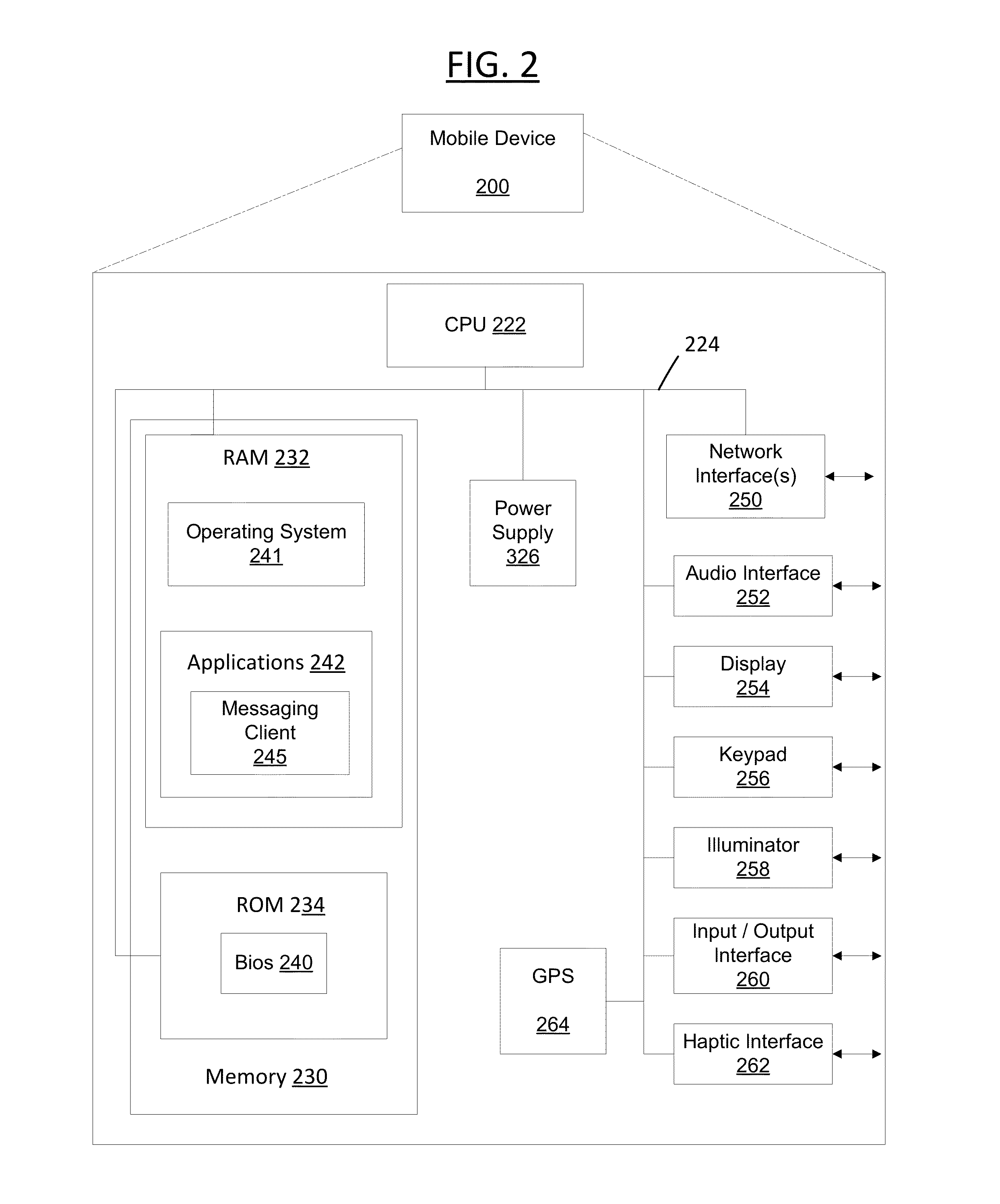 System and method for auto-formatting messages based on learned message templates