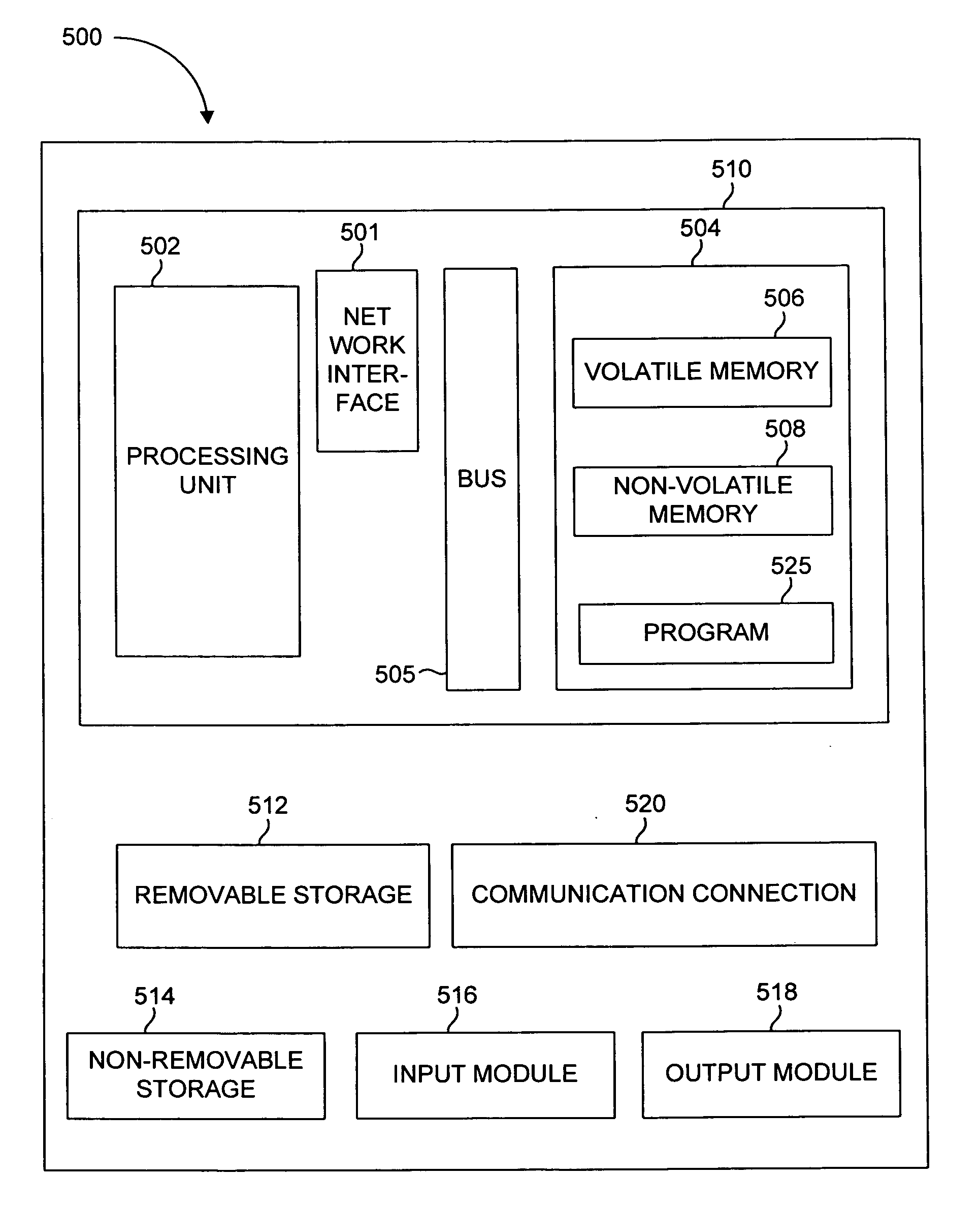 Frame detection method for 802.11b/g based WLAN systems