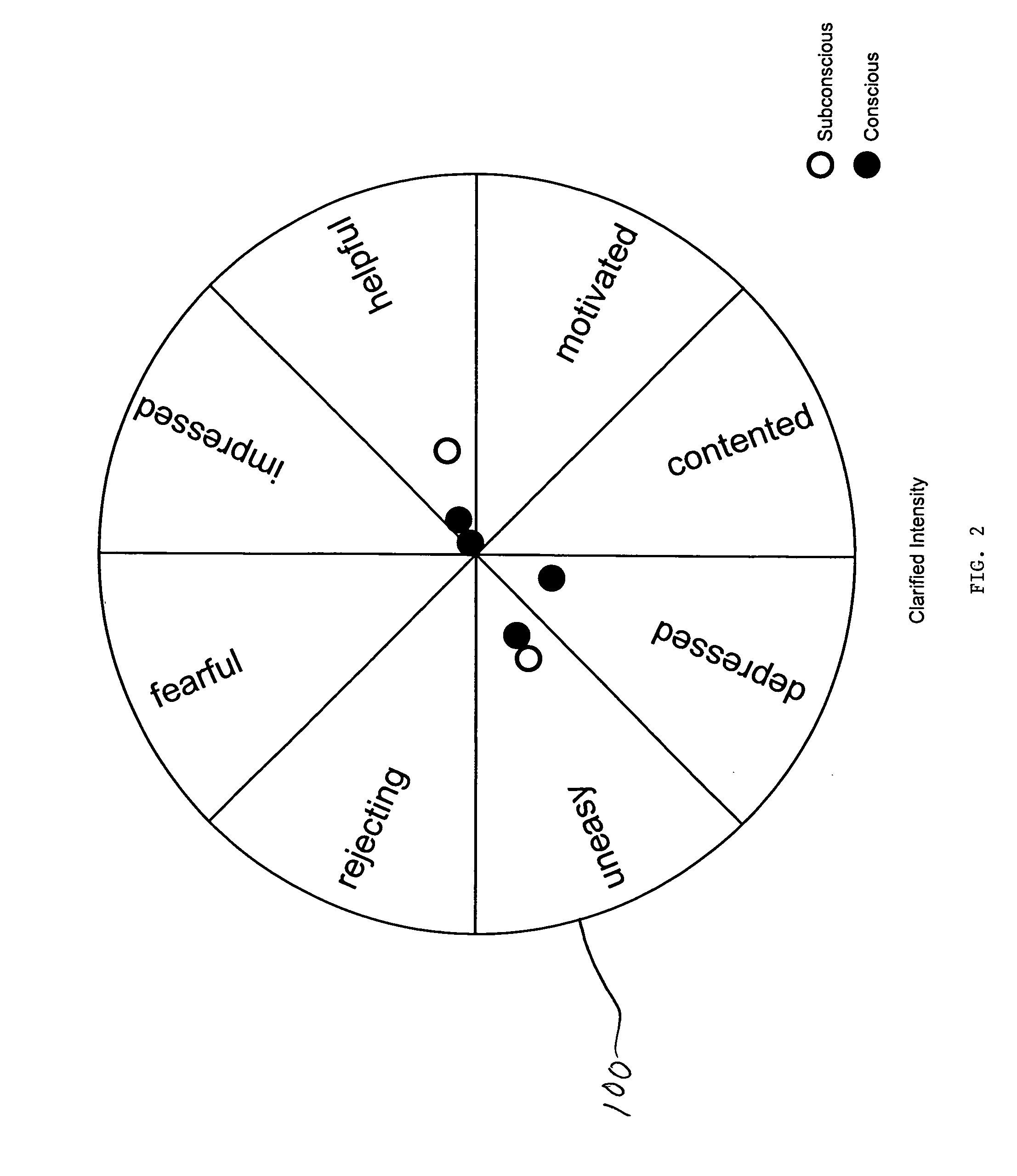 System and method for guiding next step adaptive behavior