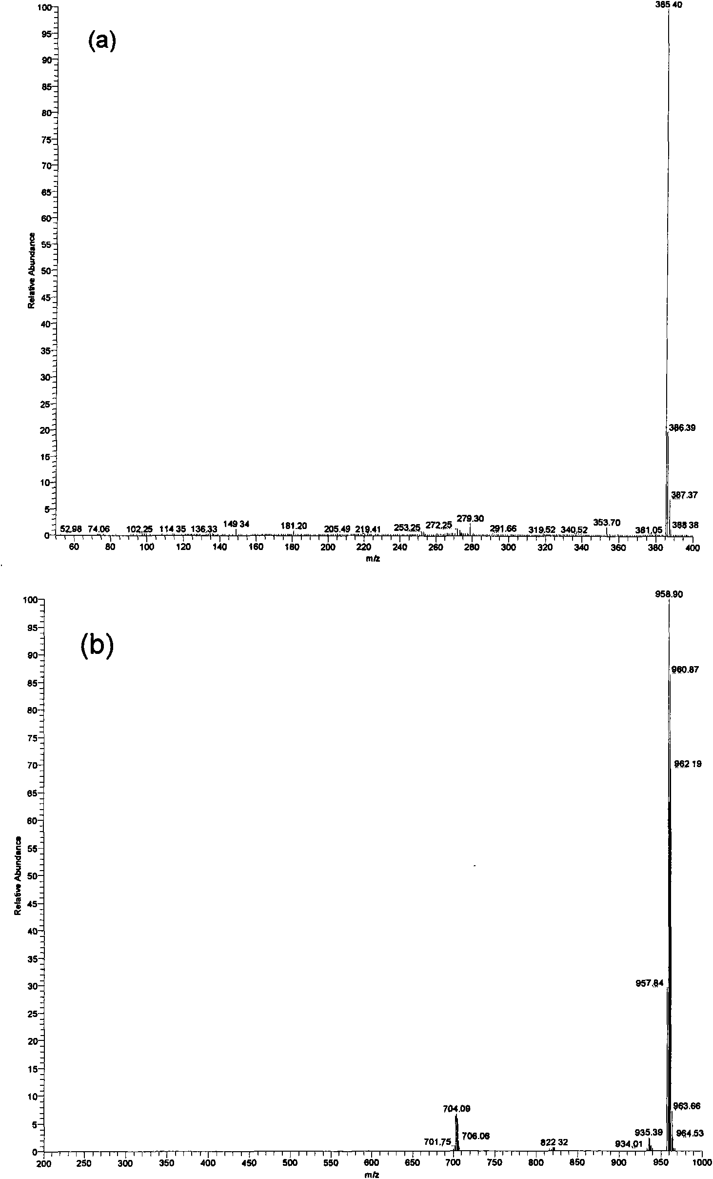 Solid acid catalyst, preparation thereof and application thereof in esterification reaction