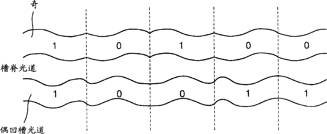 Method and device for reproducing data recorded on optical disk