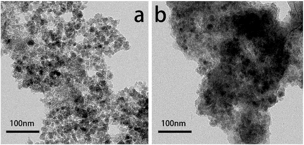 Triiron tetraoxide/polypyrrole/polyaniline nanometer complex and preparation method thereof