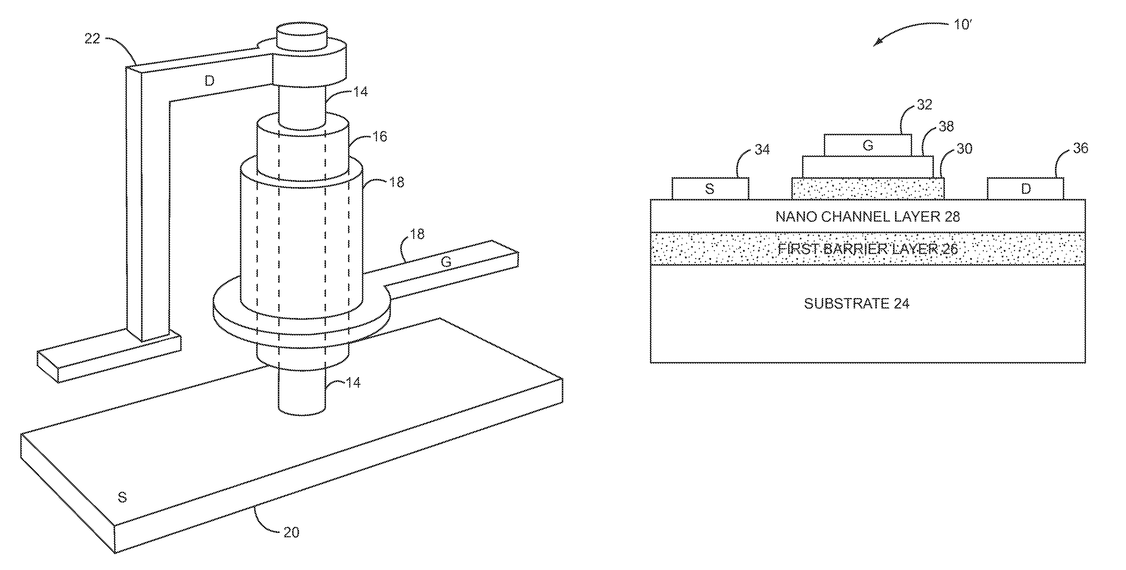 Nanometer-scale transistor architecture providing enhanced carrier mobility