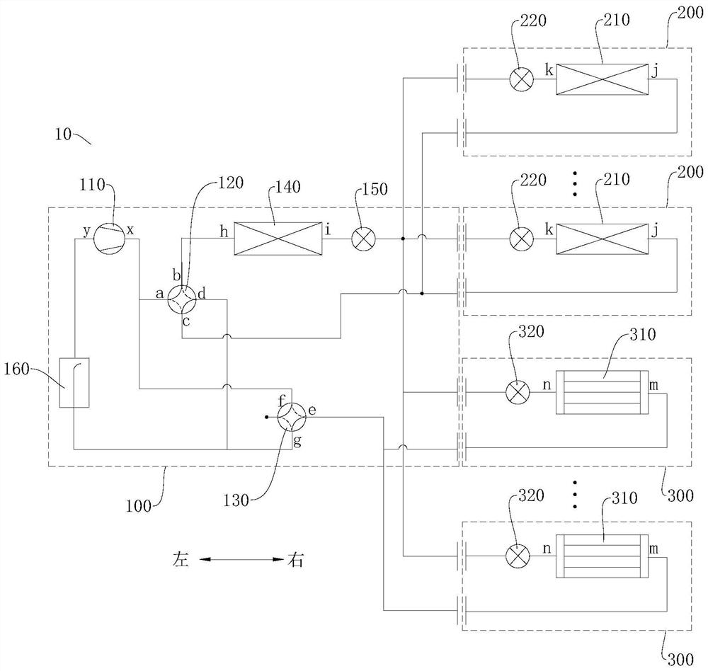 Air conditioning system and control method thereof