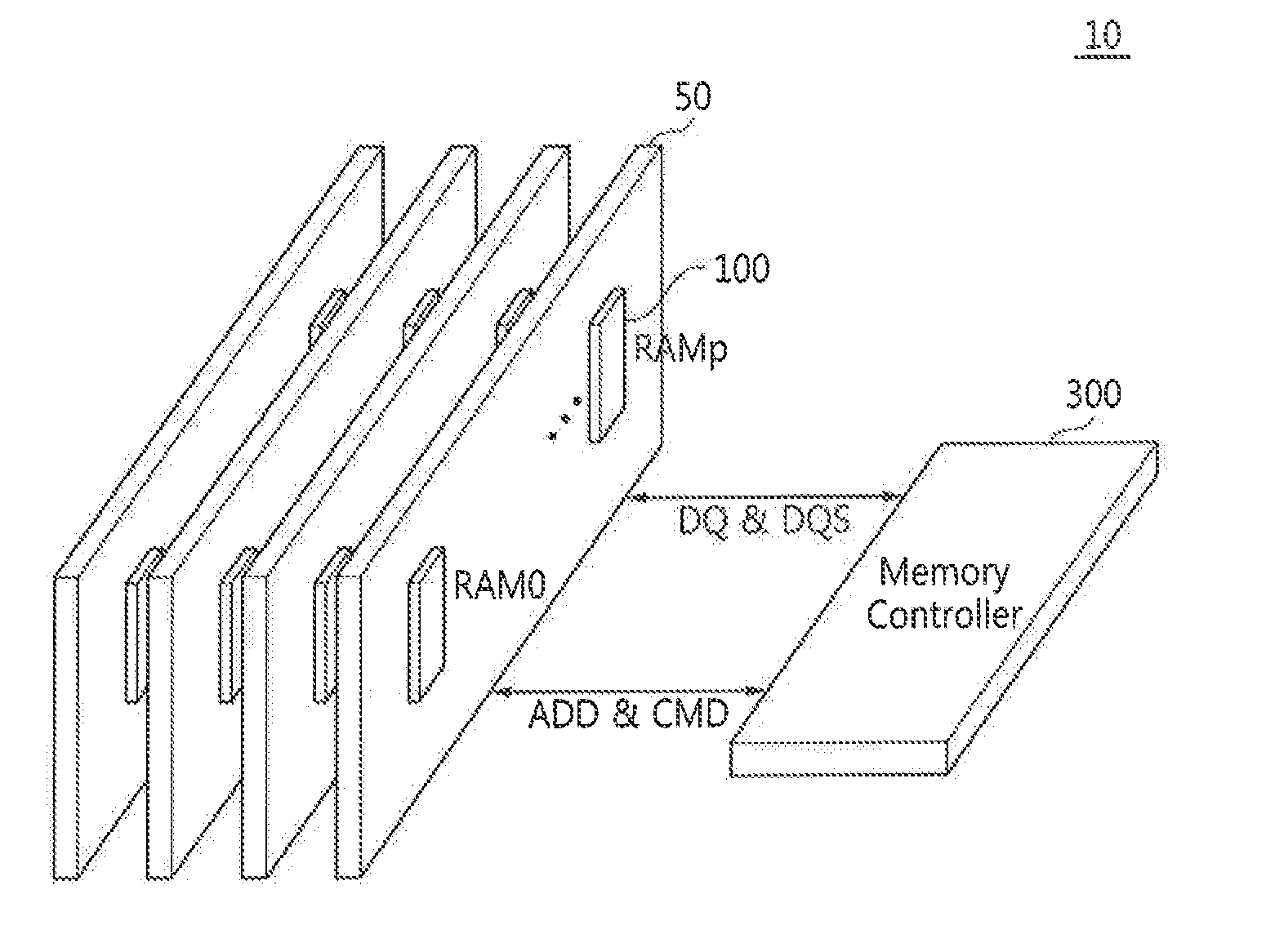 Semiconductor memory device, a memory module including the same, and a memory system including the same