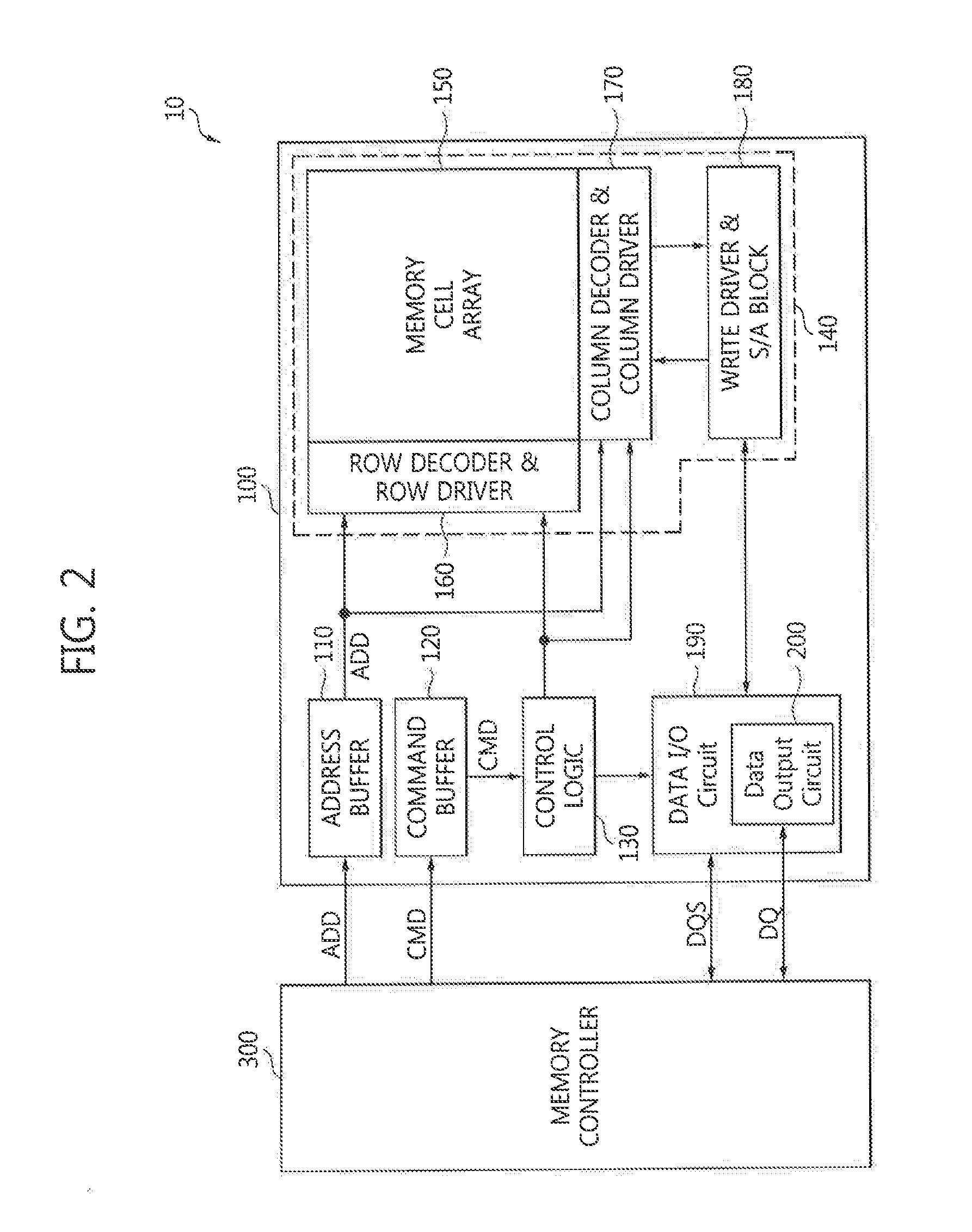 Semiconductor memory device, a memory module including the same, and a memory system including the same