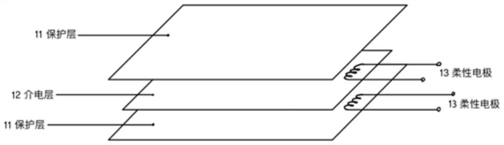 An auxiliary hip joint orthopedic system and orthopedic method