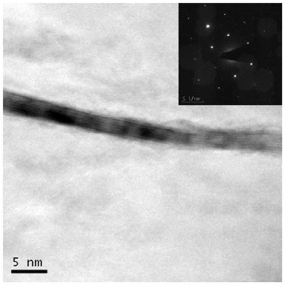 Preparation method of graphene