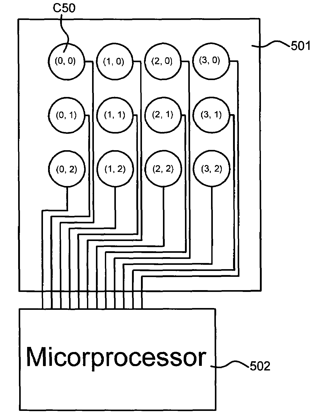 Touch screen and method for positioning coordinate