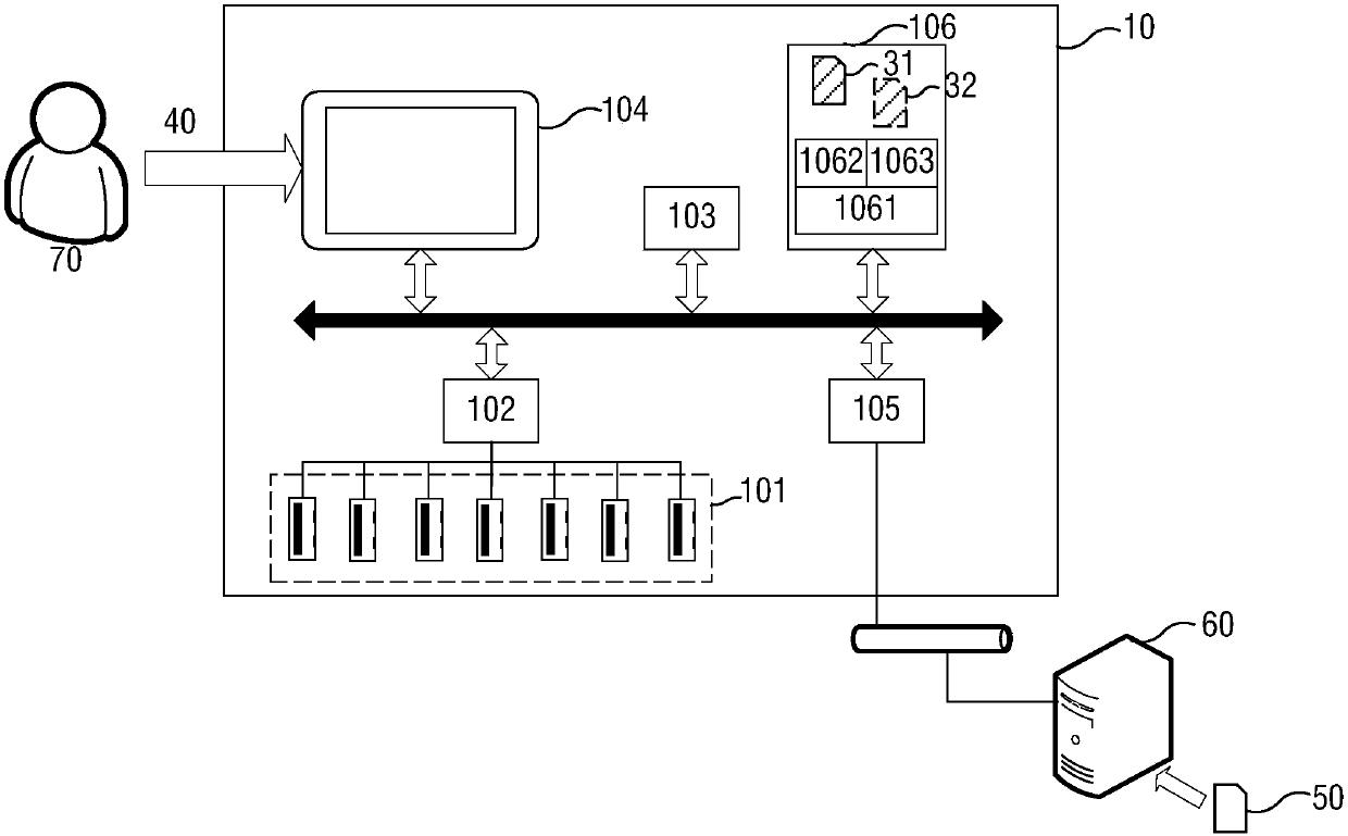 Control method and device of mobile storage device and storage medium