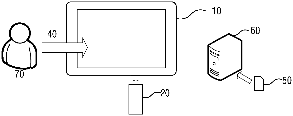 Control method and device of mobile storage device and storage medium