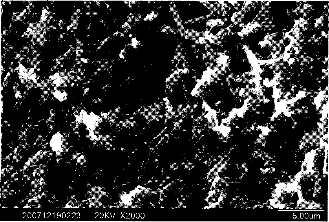 Silicon nitride porous ceramic composition and preparation method thereof