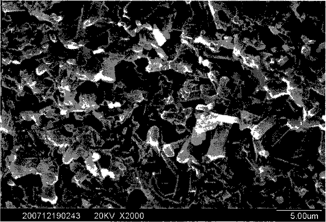 Silicon nitride porous ceramic composition and preparation method thereof