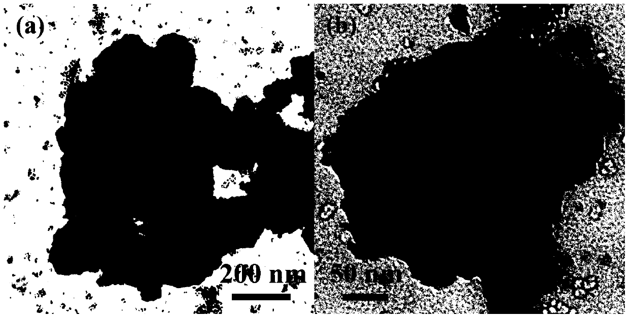 In situ preparation method of a multilayer core-shell nanostructure and its application in the preparation of electromagnetic wave absorbing materials