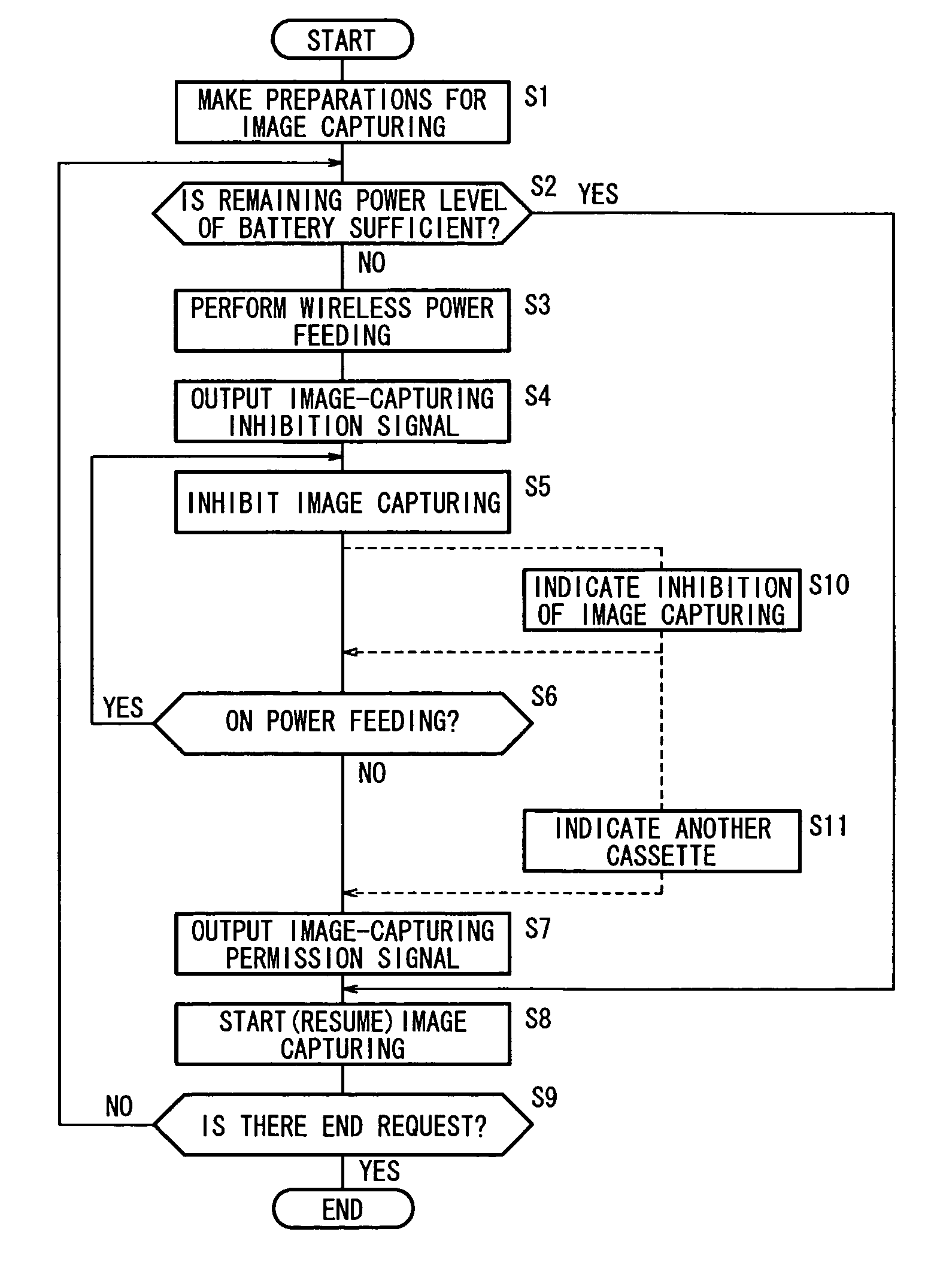 Radiation detecting apparatus, radiographic image capturing system, and radiographic image capturing method