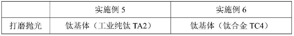 Method for preparing compound type light-weighted reflecting mirror blank and compound type light-weighted reflecting mirror blank