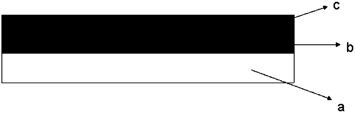 Method for preparing compound type light-weighted reflecting mirror blank and compound type light-weighted reflecting mirror blank