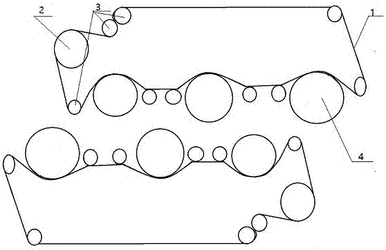 Drying net circuit for drying in paper making