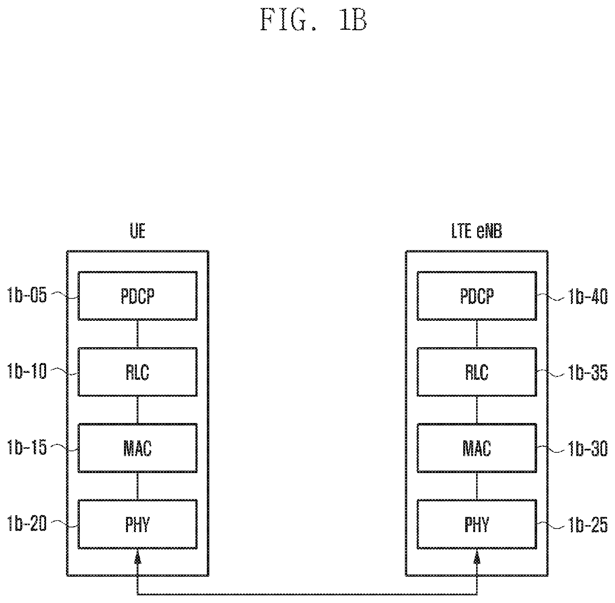 Method and device for recovering connection failure to network in next generation mobile communication system