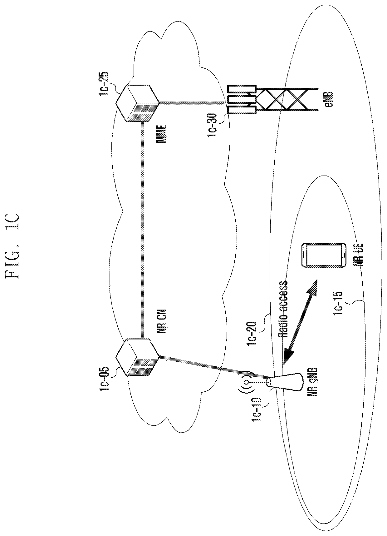 Method and device for recovering connection failure to network in next generation mobile communication system