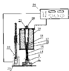 Detection method and device of coke reactivity and post-reaction heat-treatability