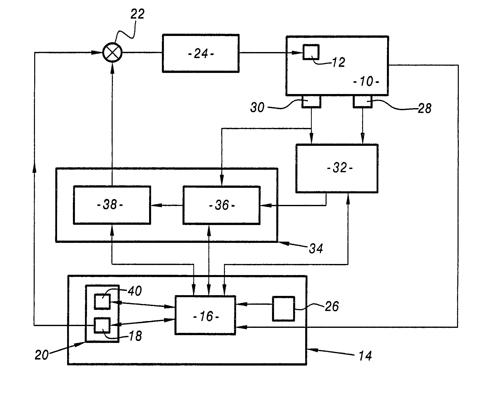 System for controlling the combustion noise a motor vehicle diesel engine