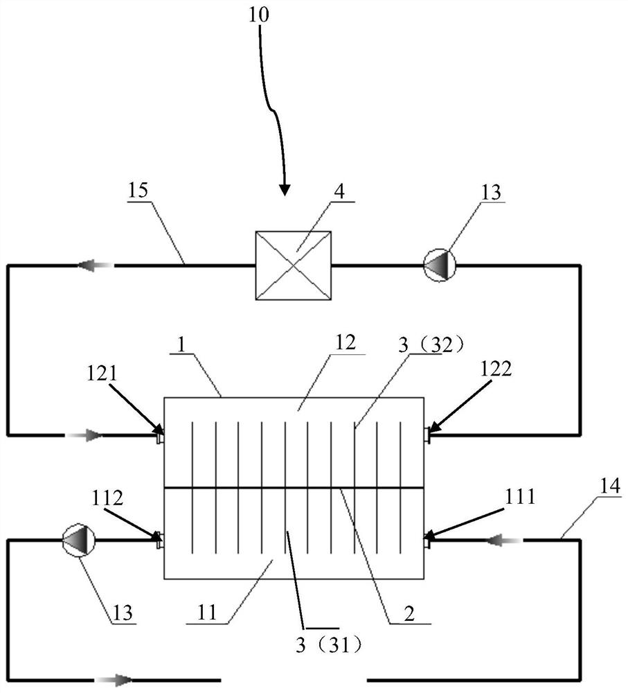 System and method for cooling slurry